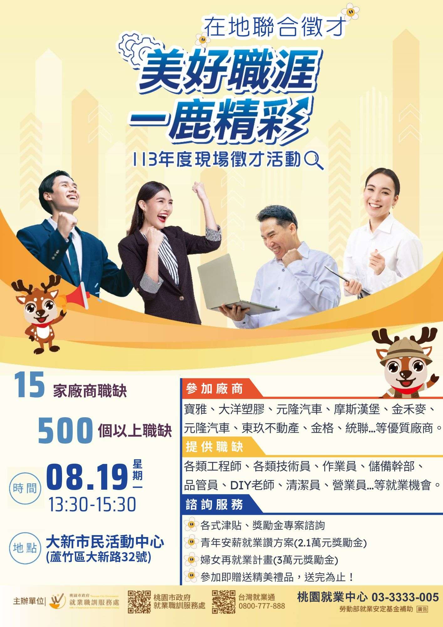 找工作看這邊!桃園就業中心8月3場徵才活動時間、地點出爐 hggtwt55 3