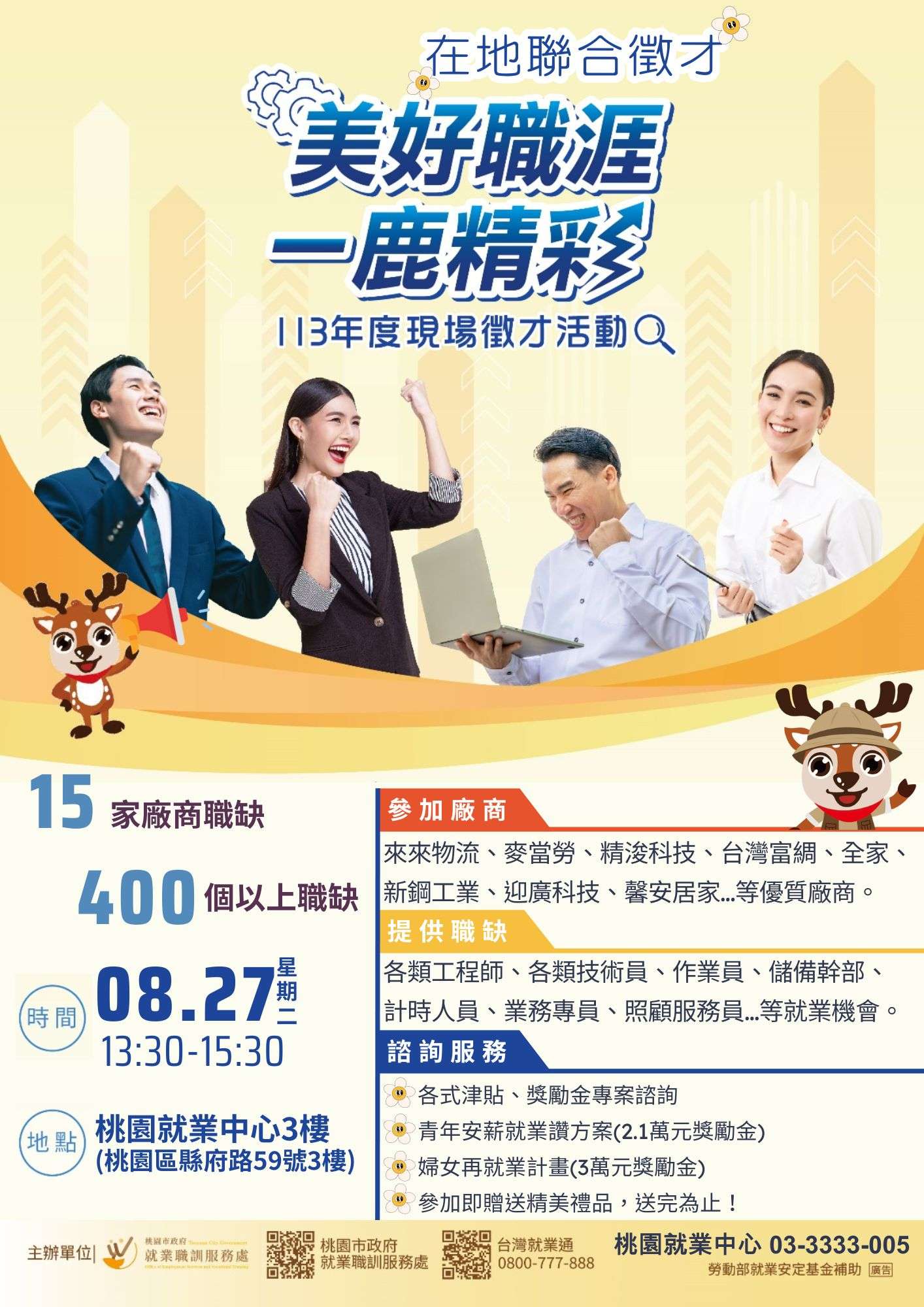 找工作看這邊!桃園就業中心8月3場徵才活動時間、地點出爐 hggtwt55 4