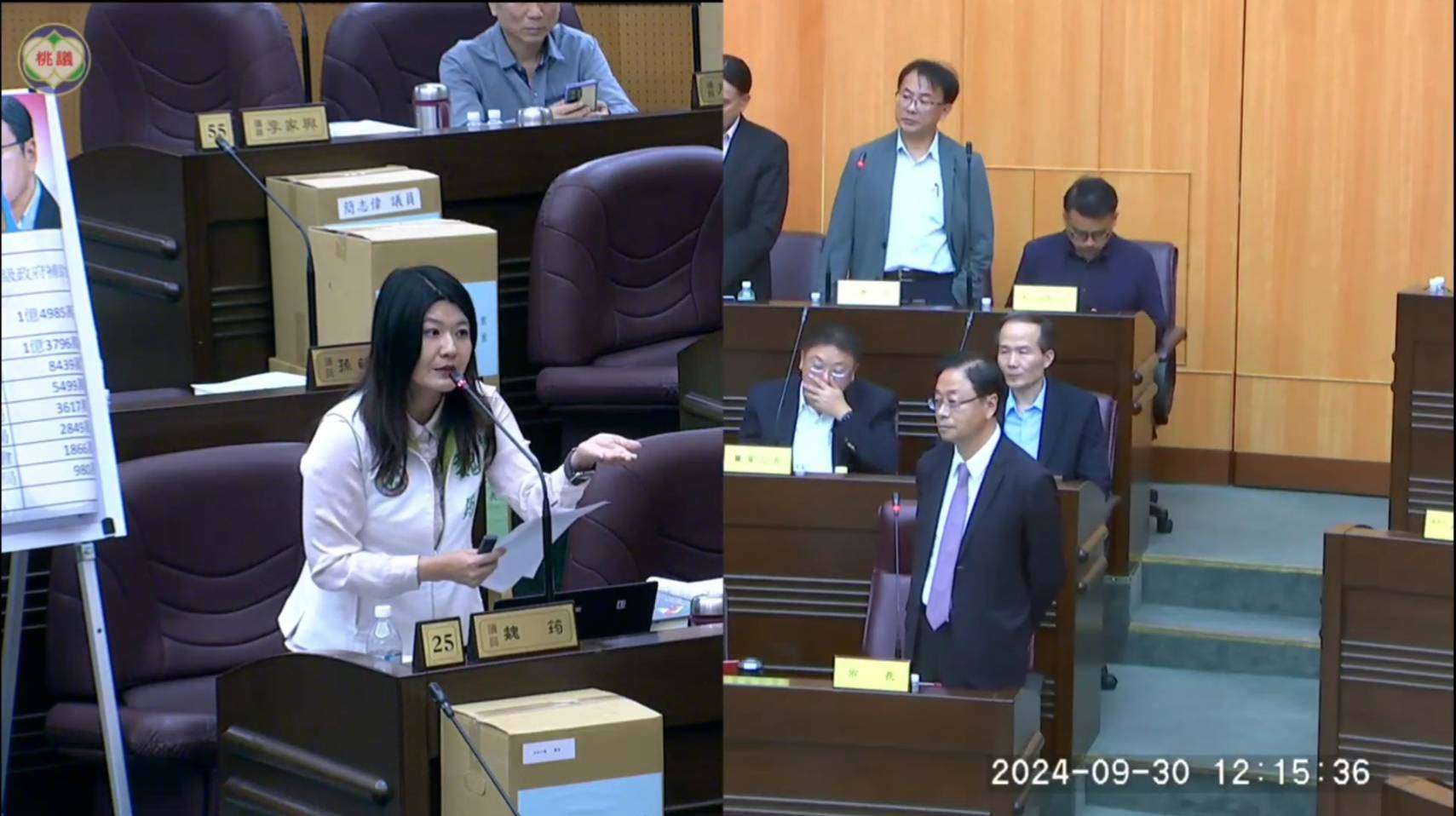 桃園民進黨議員籲張善政與6藍委溝通 加速通過總預算 1450444 0