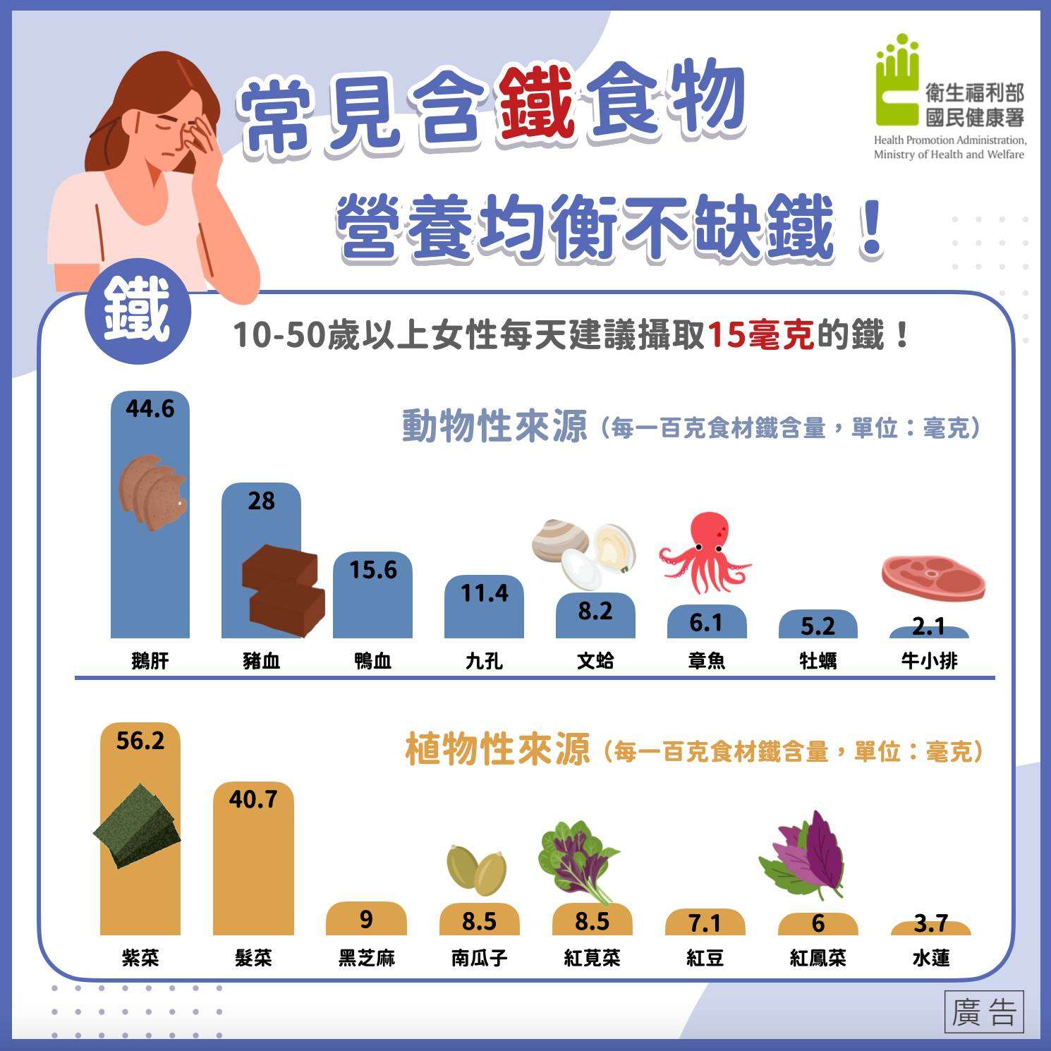 1族群普遍攝取不足!補鐵食物清單大公開 458098991 904471128368535 4486487504671591982 n