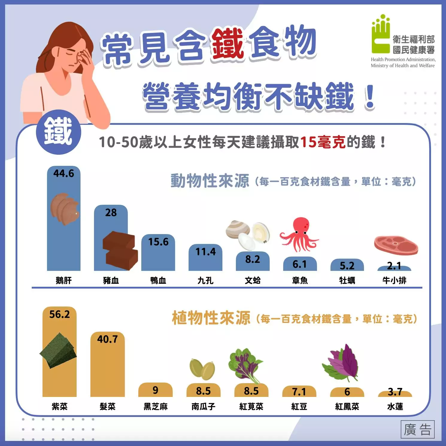 1族群普遍攝取不足!補鐵食物清單大公開 458098991 904471128368535 4486487504671591982 n