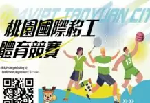 桃園國際移工體育競賽報名開跑 互相切磋創造跨國友誼 桃園國際移工體育競賽報名開跑 互相切磋創造跨國友誼