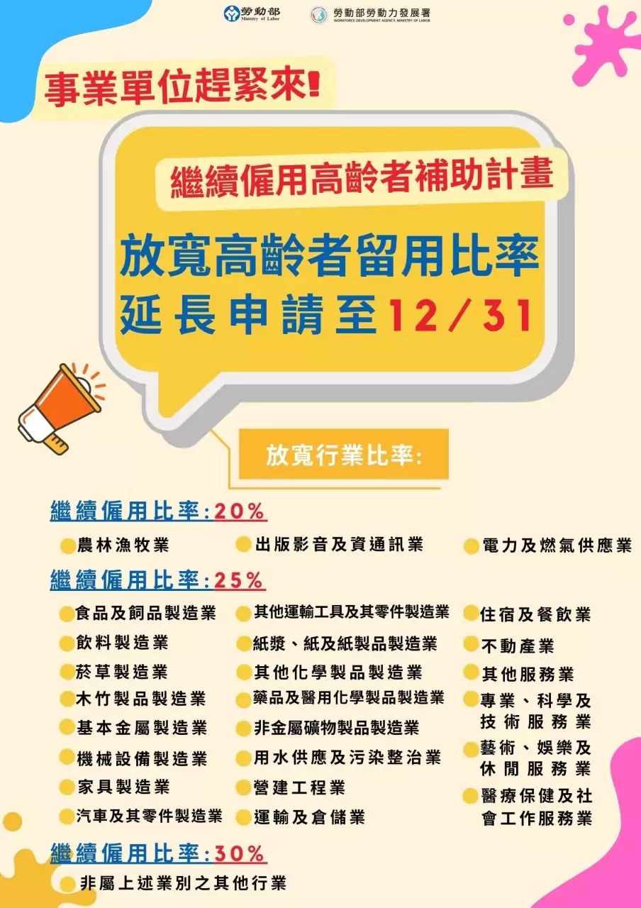 勞動部桃竹苗分署鼓勵企業繼續僱用高齡員工 祭出高額補助 S 133628232