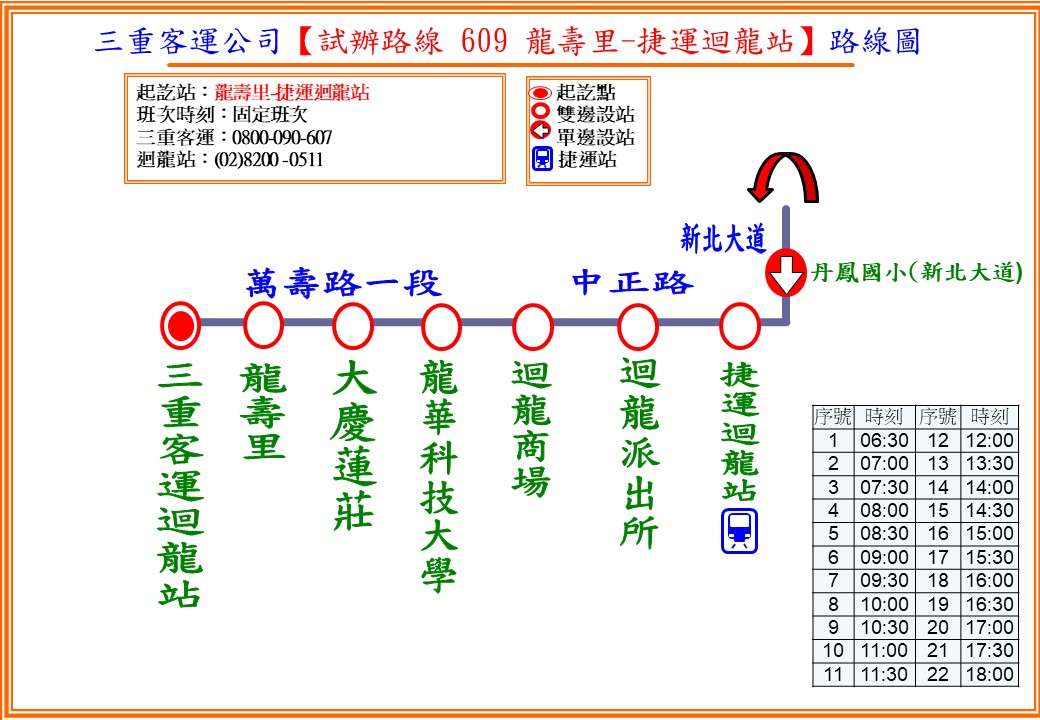 桃園9/30起試辦609公車 滿足龜山迴龍地區乘車需求 S 492273676