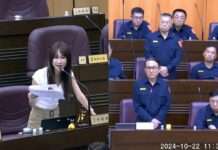 桃園每年逾2400件未成年偷開車肇事 黃瓊慧籲警局、教育局加強防範