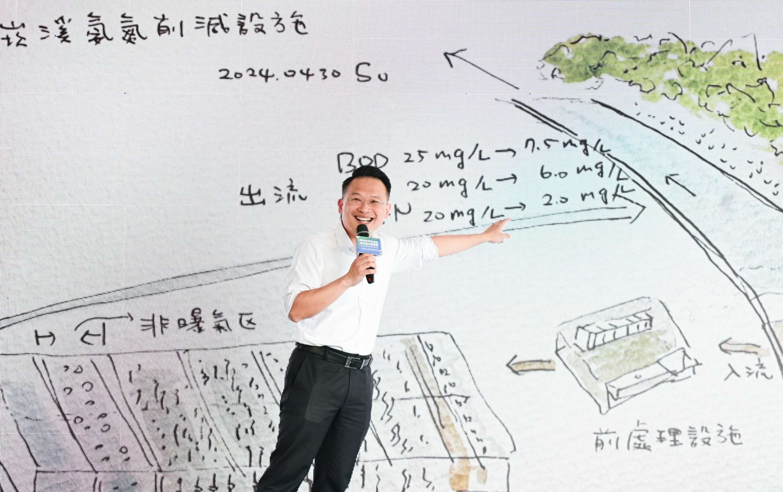 南崁溪水質純化成果超預期 公私協力打造桃園永續水環境 35f20379 b2a9 4f18 a42a a825f2c48264 scaled