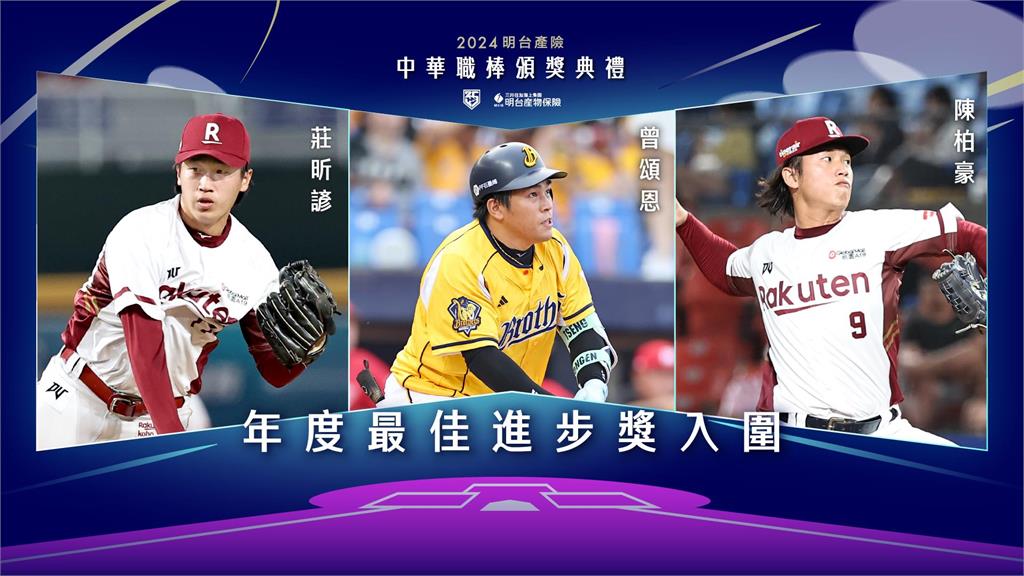 【有片】樂天桃猿陳柏豪奪年度救援王 入圍最佳進步獎