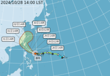 康芮颱風暴風圈恐壟罩全台 桃園勞檢處籲雇主做好這些事