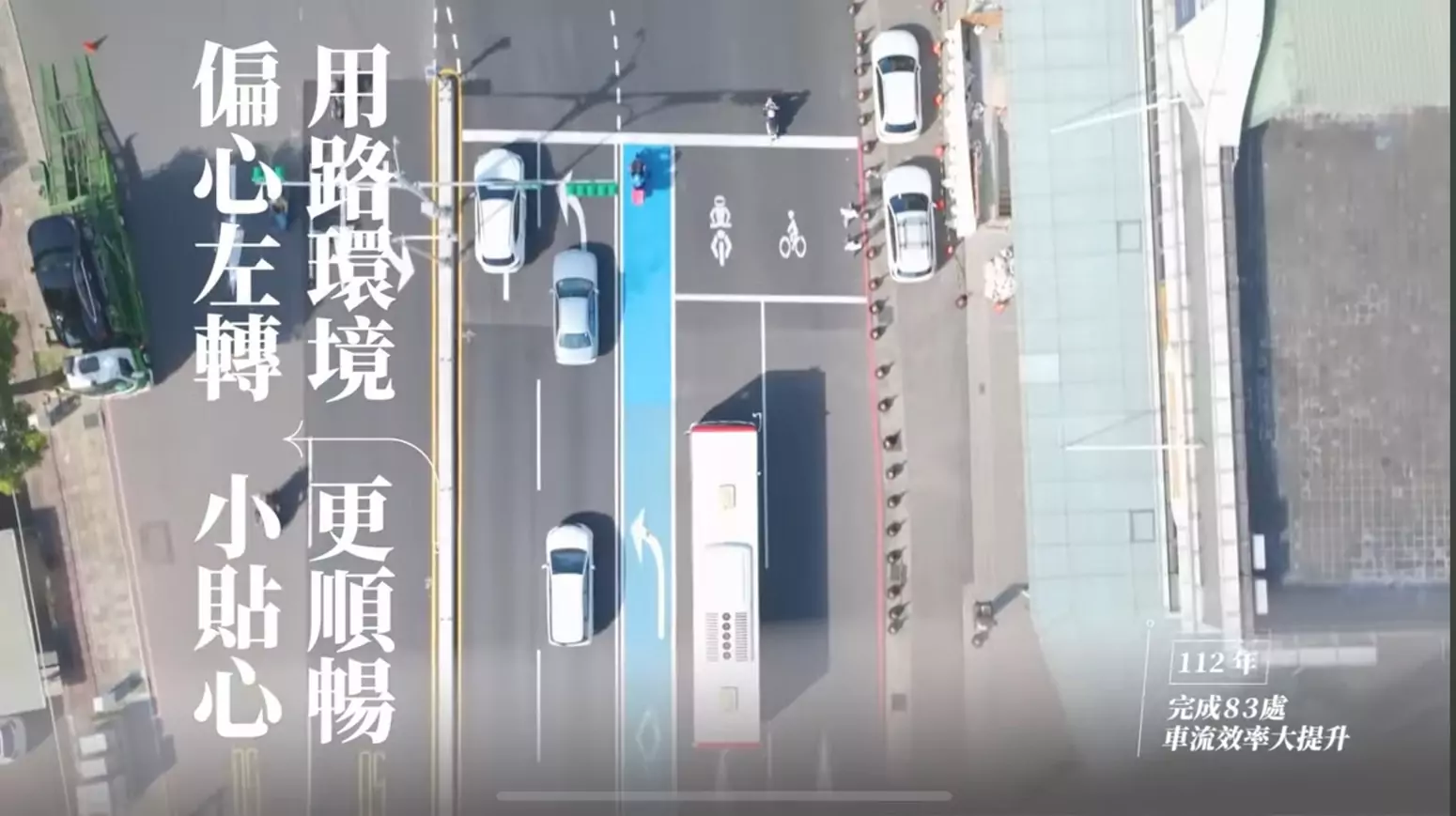 【有片】桃市推動偏心左轉路暢計畫 降低交通壅塞提升行車效率 【有片】桃市推動偏心左轉路暢計畫 降低交通壅塞提升行車效率
