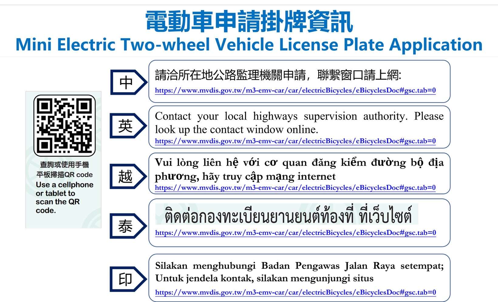 車主注意!蘆竹警:11/30起微型電動二輪車未掛牌將挨罰 S 29811036 0