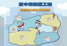 美味營養健康點 首選「瑪利MAMA.手作麵包」