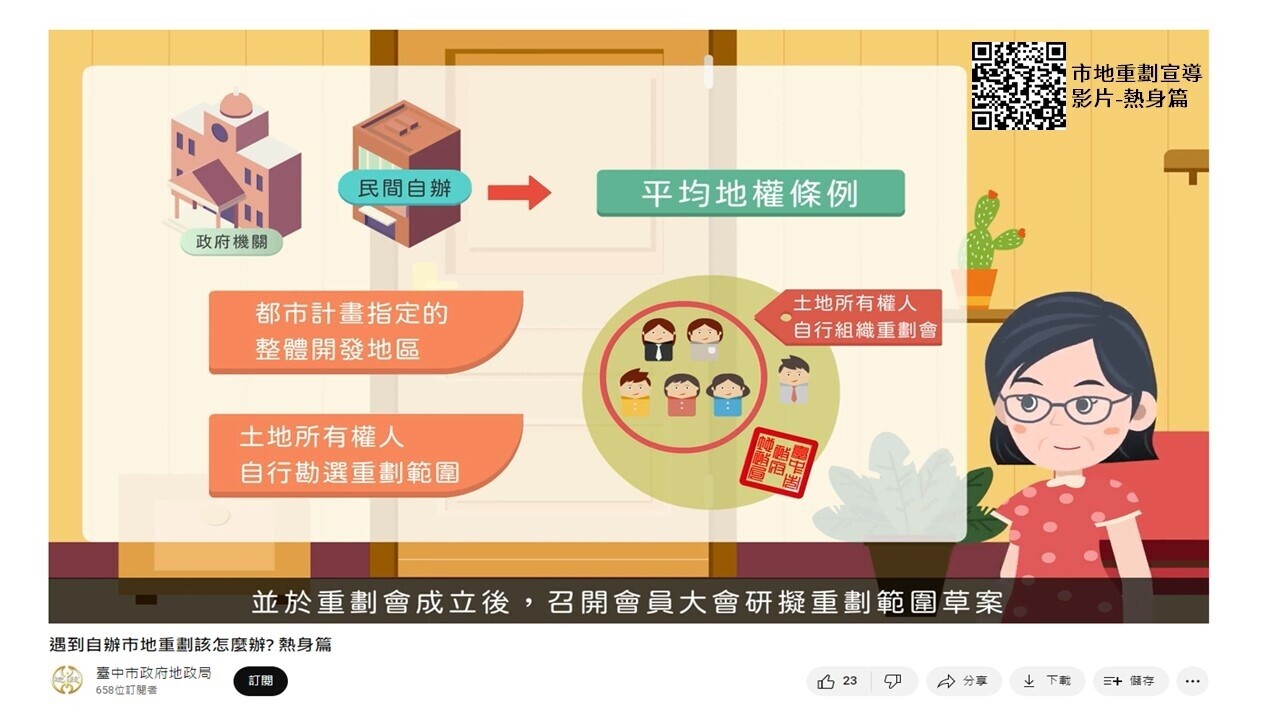 市地重劃資訊霧煞煞?中市府「出招」秒懂 有效保障地主權益