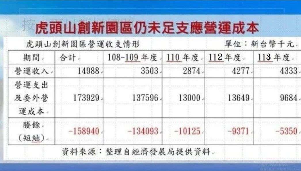 桃市市場違規設攤亂象多 林政賢籲經發局保障合法攤販權益 wp 17282324522734917464040993027911