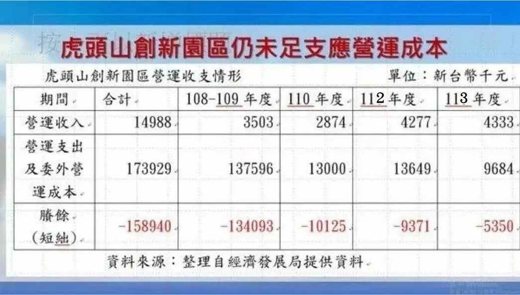 桃市市場違規設攤亂象多 林政賢籲經發局保障合法攤販權益 wp 17282324522734917464040993027911