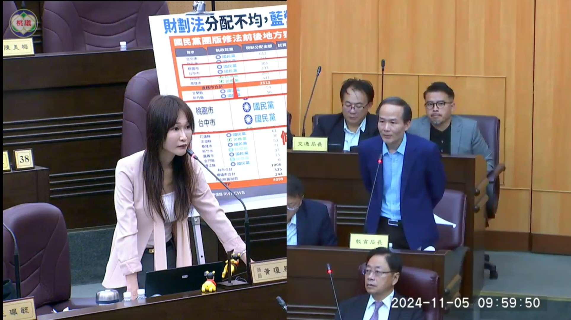 平鎮某國小體育老師涉性騷、不當管教 桃議員籲市府重啟調查 1494602 0