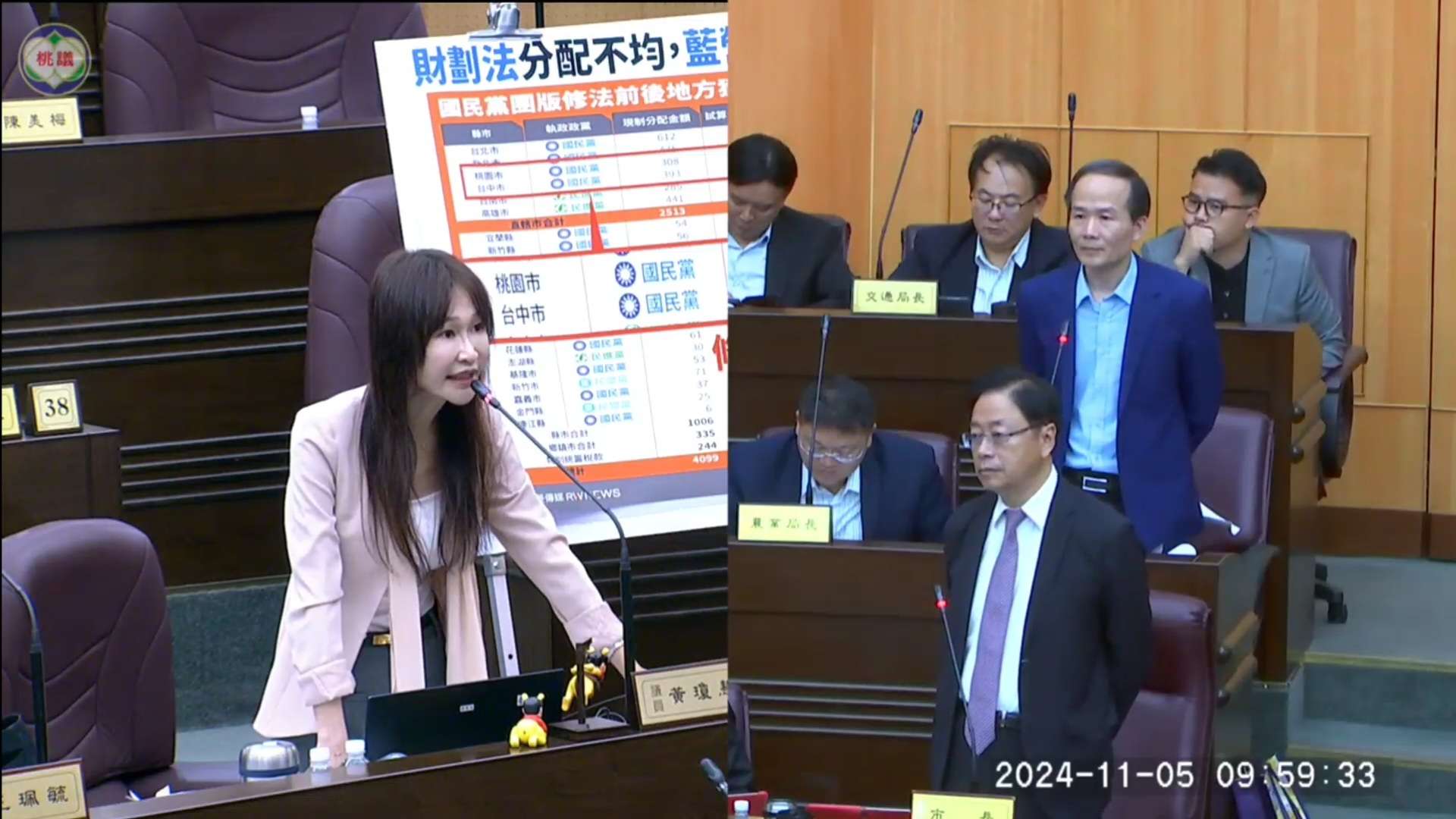 平鎮某國小體育老師涉性騷、不當管教 桃議員籲市府重啟調查 1494603 0