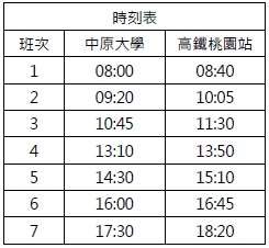 181公車12/2起試辦上路 從「這裡」直達高鐵桃園站 1732842237597 0