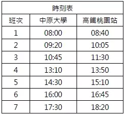 181公車12/2起試辦上路 從「這裡」直達高鐵桃園站 1732842237597 0
