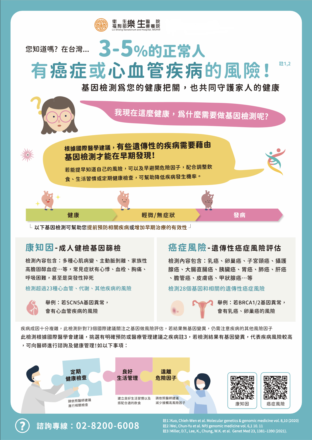 樂生療養院基因檢測 可提前預防癌症與慢性病 2024111101