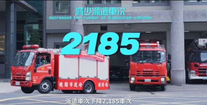 雲端物聯網創新獎得獎揭曉 桃園成績全台第一 20241114184503713