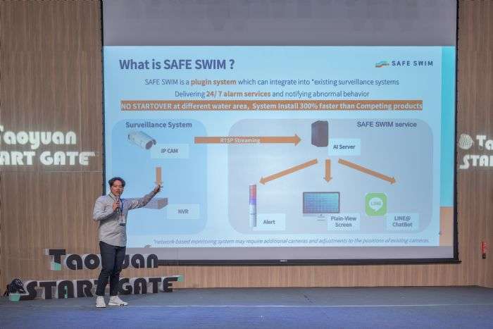桃園與Plug and Play合作 為在地新創產業注入新動能 20241119170853282