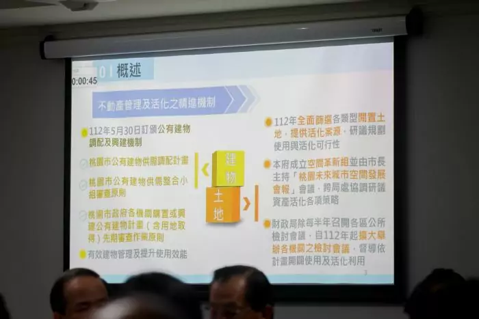 桃園推動公有建物調配及興建機制 已節省5.25億成本 桃園推動公有建物調配及興建機制 已節省5.25億成本
