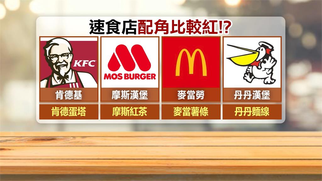 炸雞專賣店改名「三商炸雞」 拿坡里披薩小編：我還在