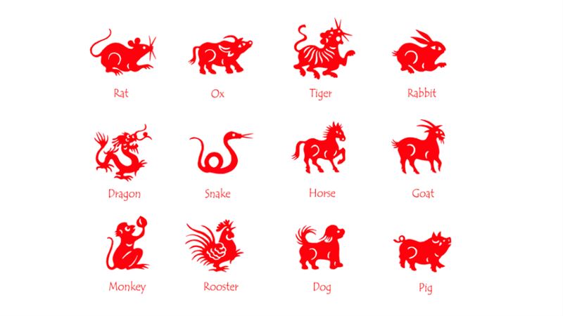 明年4生肖4星座大沖煞 需點光明燈