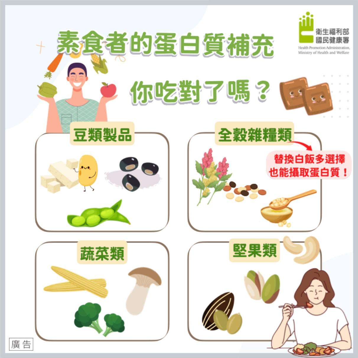 素食者如何補充蛋白質?記得吃這4大類食物 464867036 946354280846886 6522367908625396633 n