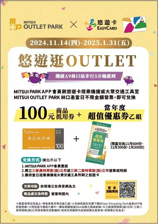桃捷與林口三井OUTLET合作 搭機捷血拚拿超值優惠券 580540 0