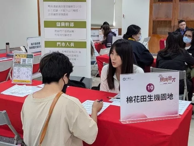 求職注意!桃竹苗分署年末徵才活動 近萬機會等你 S 134587032 0