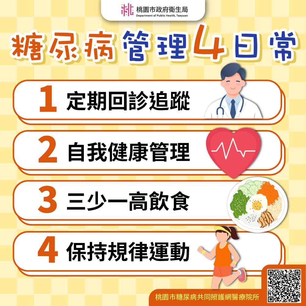 11/14世界糖尿病日 桃園衛生局呼籲糖友這些事 S 3555534
