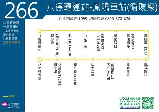 桃園「這天」起試辦266公車 提供八德民眾通勤新選擇 messageImage 1732842496201