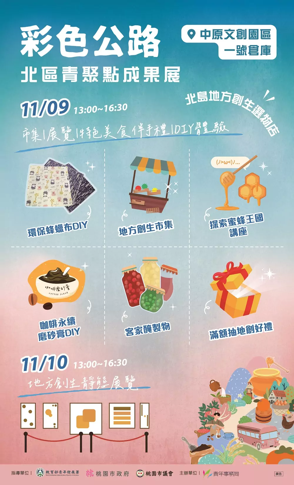 圖1 1109 1110舉辦北區青聚點成果 0