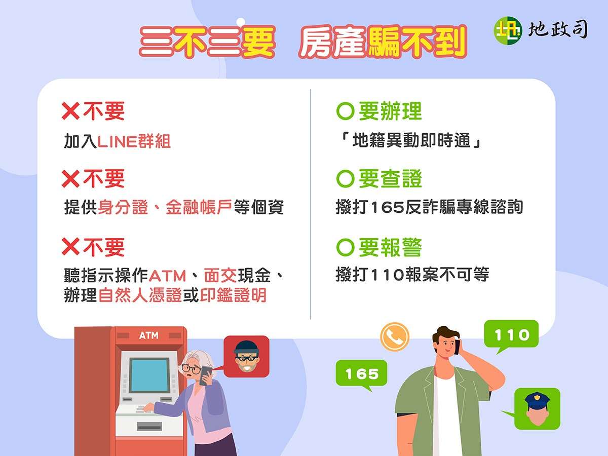 小心台版「地面師」 免費申請1服務保障名下房地產 05447879 656d 4f56 992e 243fa17e7606