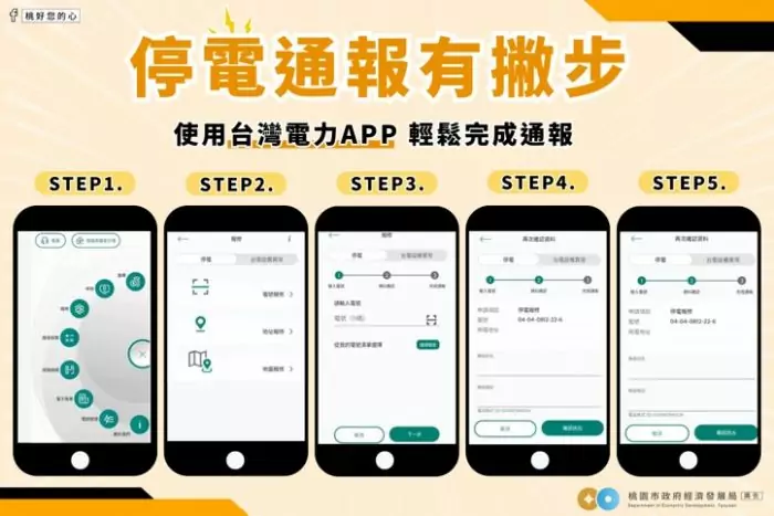 颱風停電免煩惱!經發局推3管道通報查詢更便捷 颱風停電免煩惱!經發局推3管道通報查詢更便捷