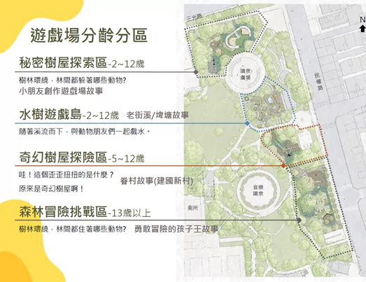 假日放電好去處!中壢光明公園打造全新遊戲場 落實兒童友善環境 5 全區規劃配置圖