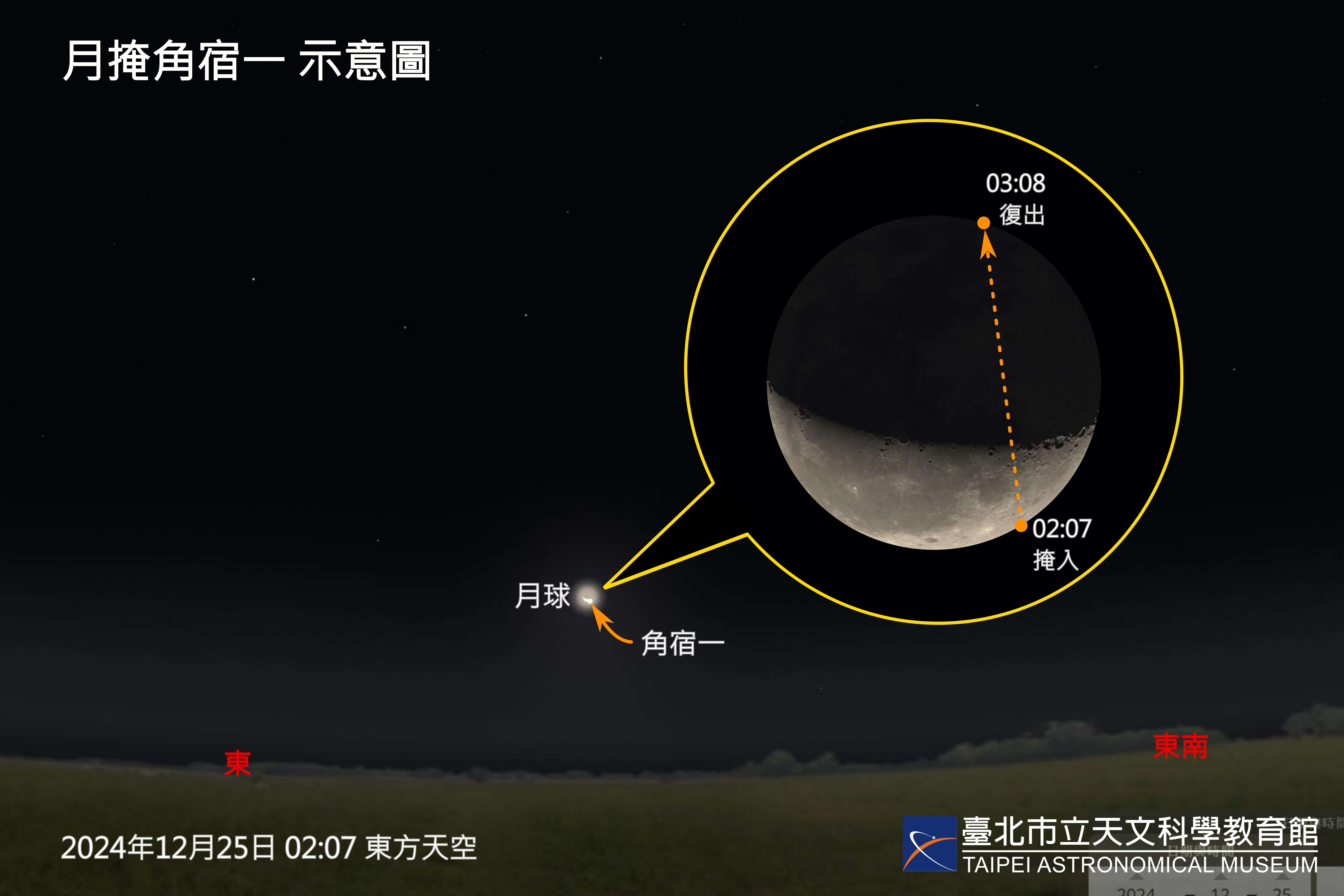 雙子座流星雨12/14登場 12月必看天象報你知 5d448dbd 0fb6 472d 8bfc eec0f42fd474