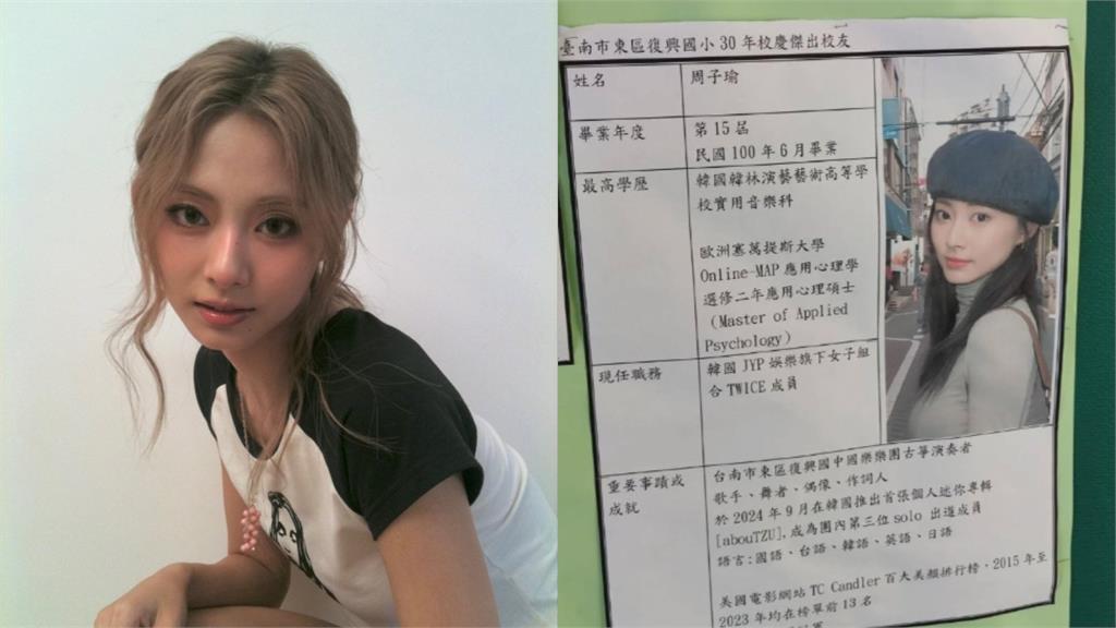 周子瑜抽空進修 獲歐洲心理碩士