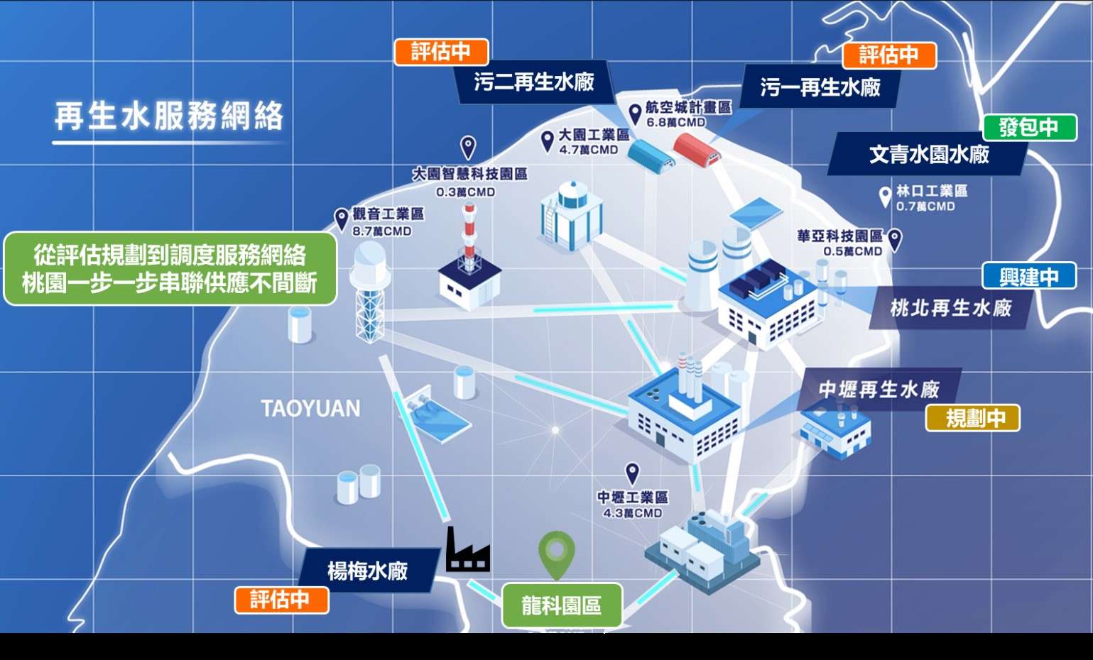 公共污水處理廠再生水建設評鑑結果揭曉 桃園水務局獲優等肯定 S 203268113