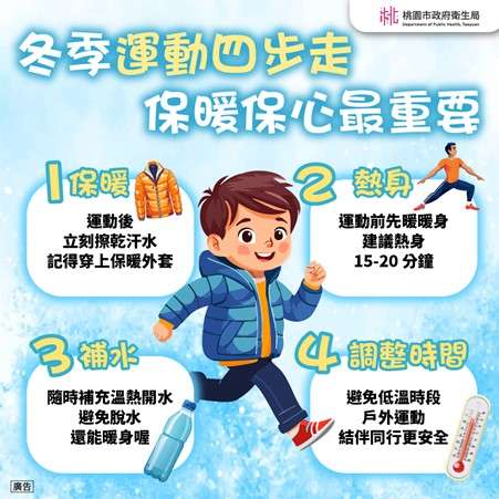 冷氣團報到!北部恐降至10度以下 桃園衛生局提醒這些族群注意保暖 S 3686514