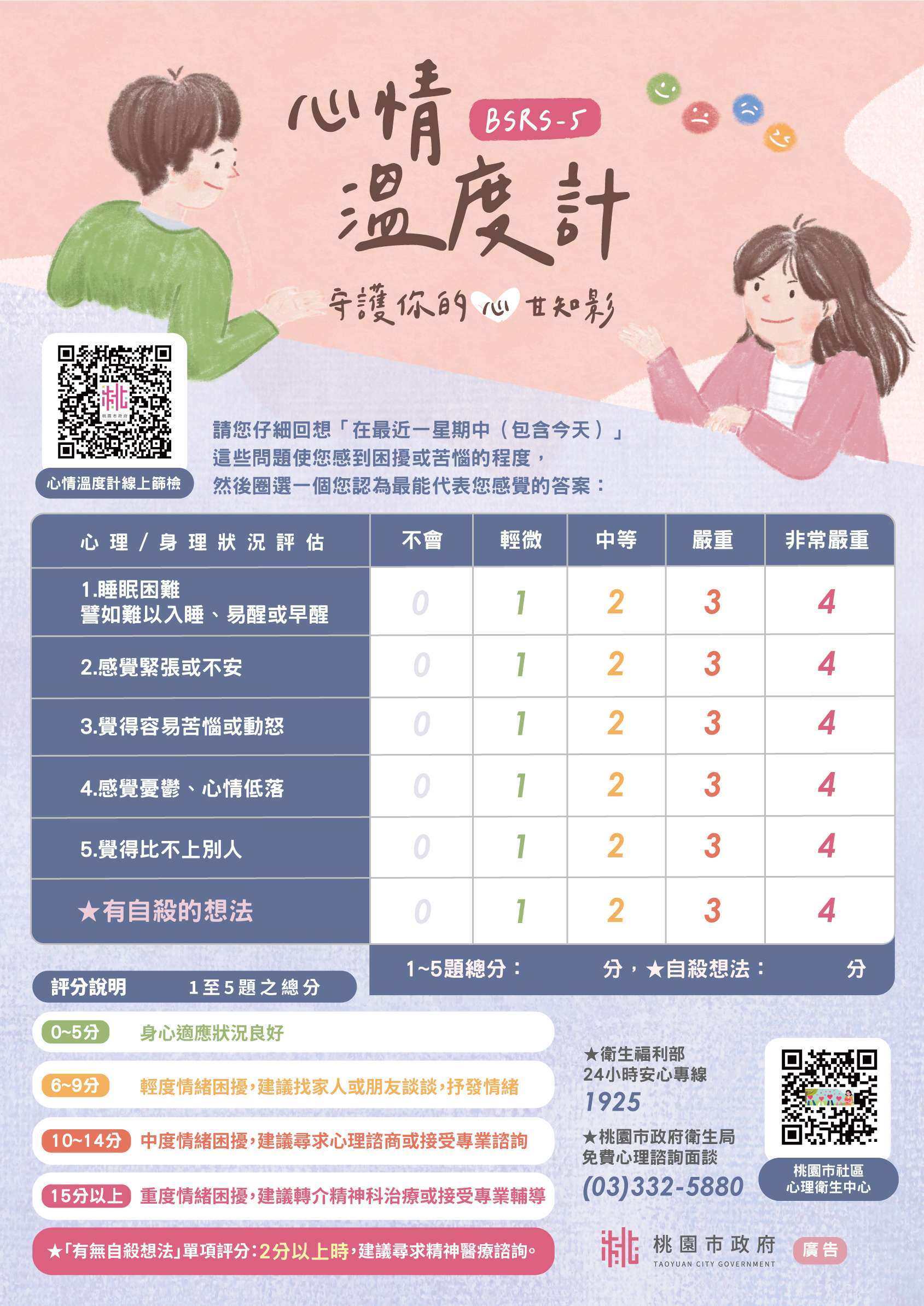 關懷從心出發!推動「1問2應3轉介」共同守護生命 S 46039110