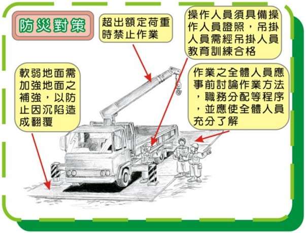 平鎮工地發生起重機翻覆導外 勞檢處籲做好這些事加強防範 messageImage 1733809444833
