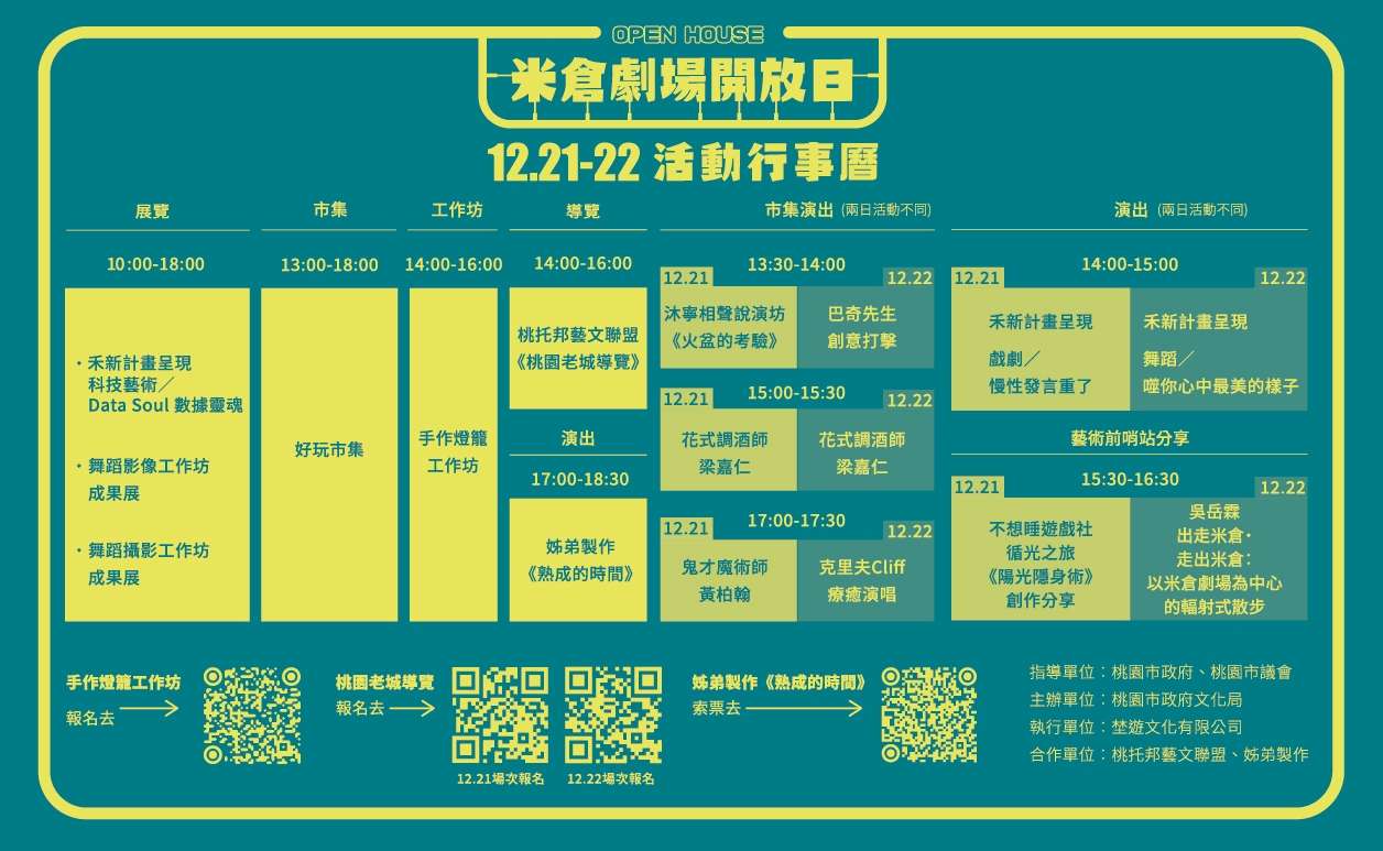 桃園米倉劇場開放日12/21~12/22登場 活動亮點搶先看 活動行事曆 0