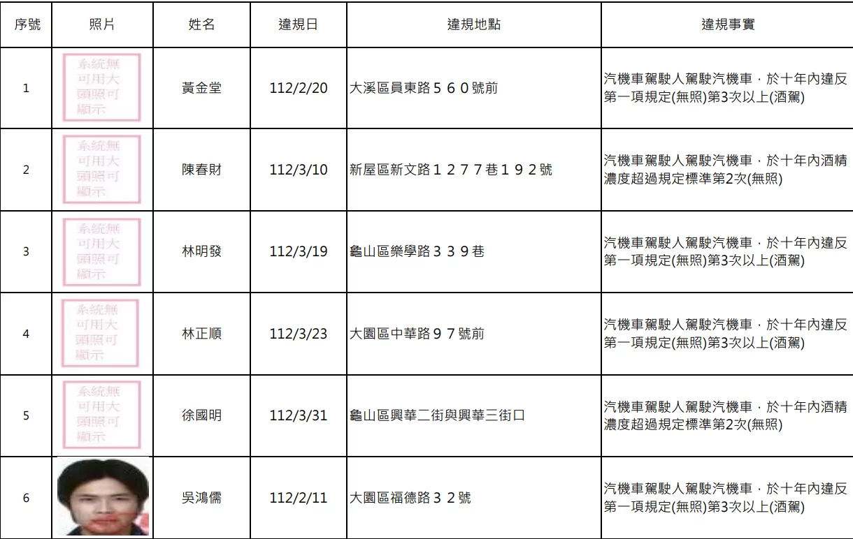螢幕擷取畫面 1664