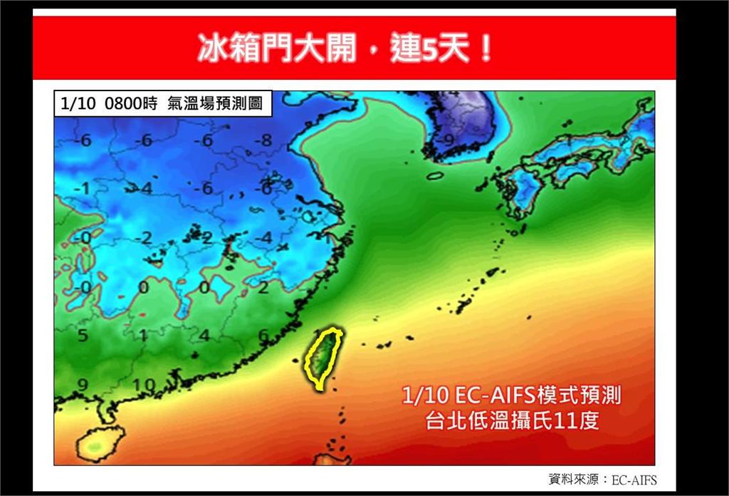 全台連凍5天 低溫下探10度
