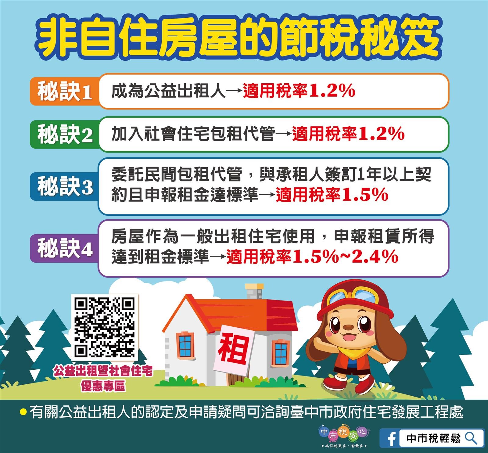 筆記!房屋新制上路 享優惠稅率靠「1妙招」