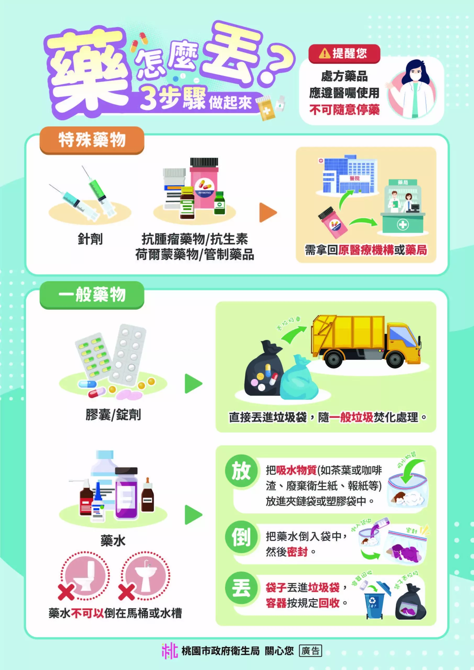 春節用藥不中斷!桃市衛生局籲慢性病患者提早領藥 125 scaled