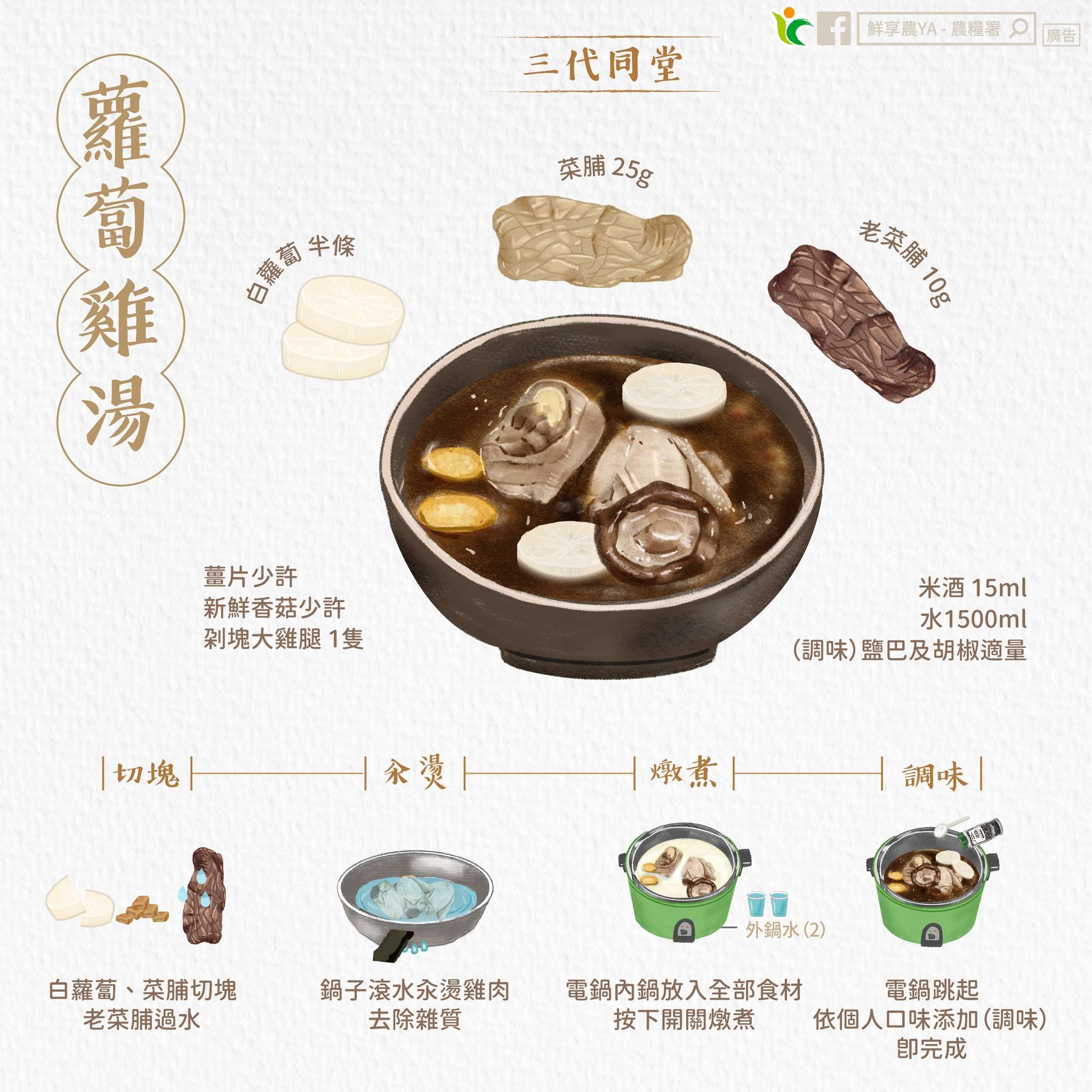 低溫來襲!學會做這2道雞湯 暖身又暖心 409582708 676857464592887 1948038824345743441 n