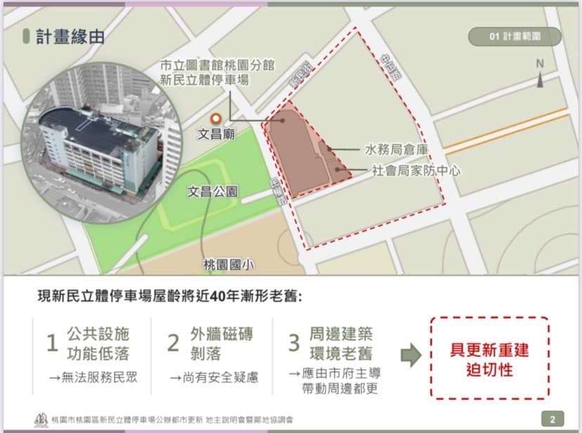 桃園新民停車場重建 凌濤爭取保留圖書館、長青學苑 472189853 926339076342160 1710050389355073872 n